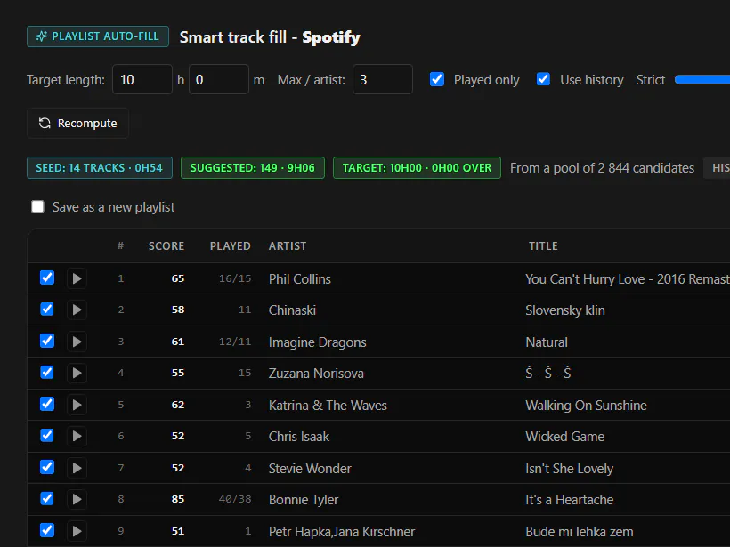 DJanalyzer screenshot: smart fill expanding a 14-track playlist (0:54) to a 10-hour target with 149 suggested tracks, scores and play history